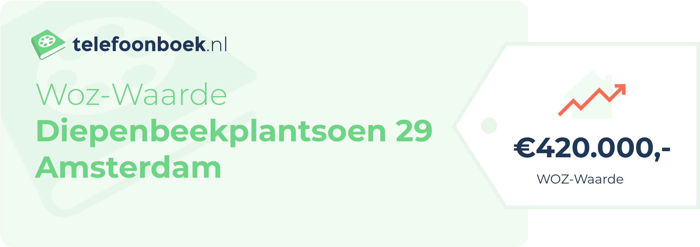 WOZ-waarde Diepenbeekplantsoen 29 Amsterdam