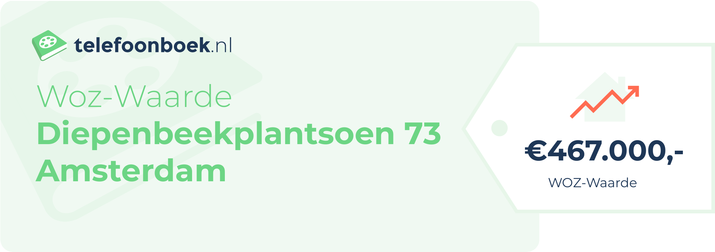WOZ-waarde Diepenbeekplantsoen 73 Amsterdam