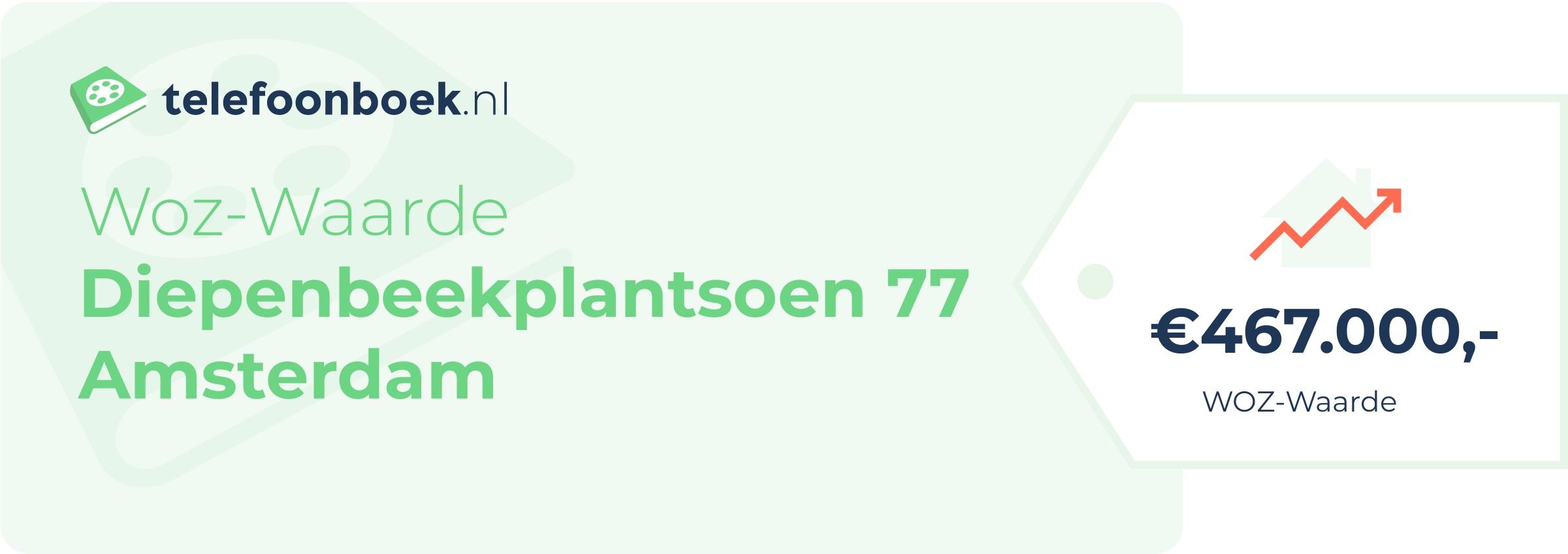 WOZ-waarde Diepenbeekplantsoen 77 Amsterdam