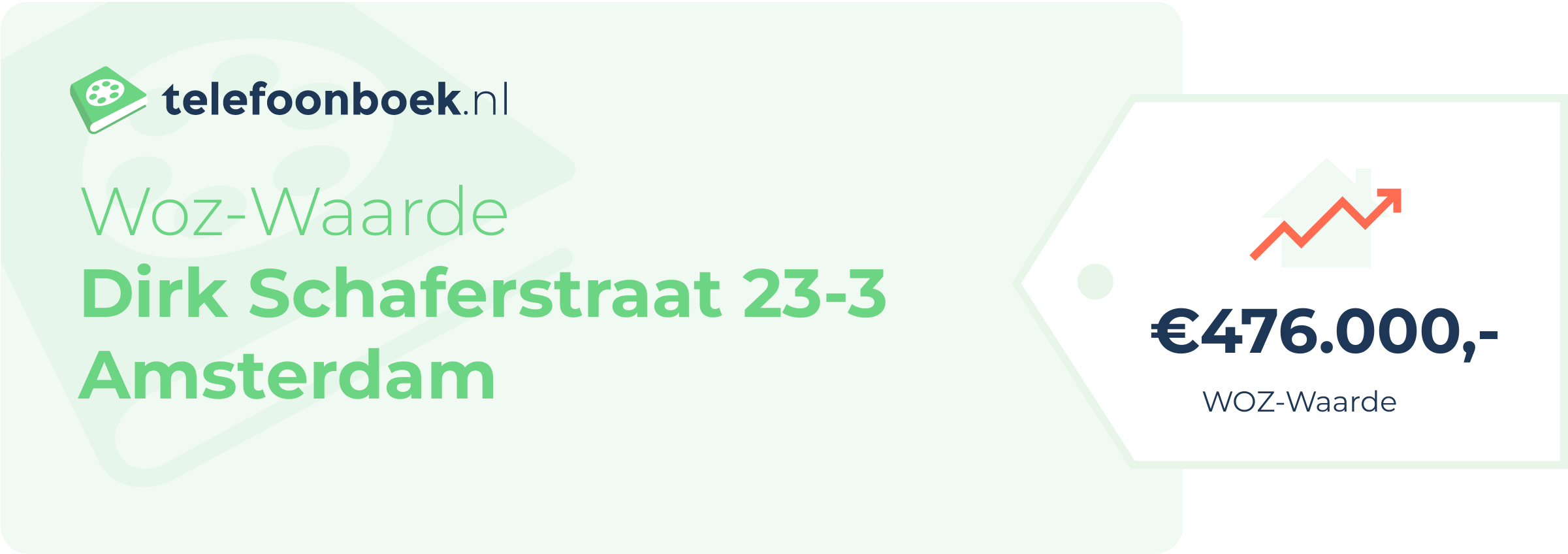 WOZ-waarde Dirk Schaferstraat 23-3 Amsterdam
