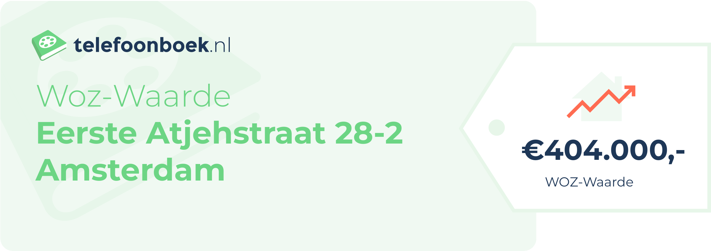 WOZ-waarde Eerste Atjehstraat 28-2 Amsterdam