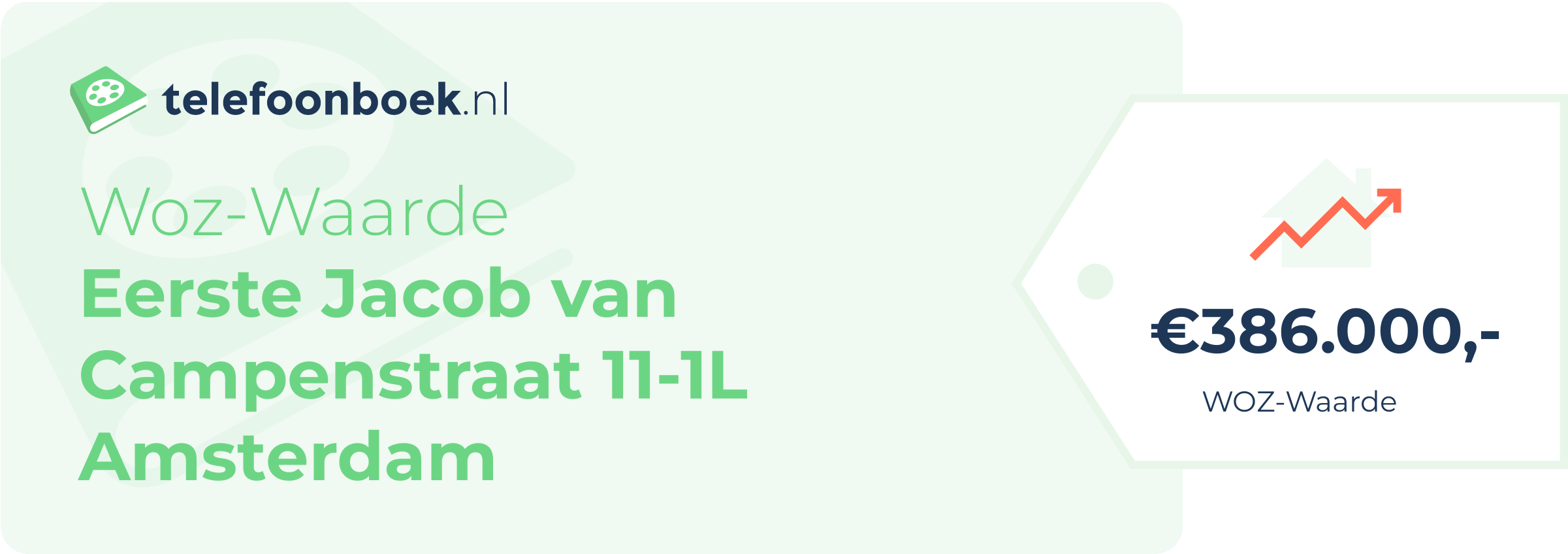 WOZ-waarde Eerste Jacob Van Campenstraat 11-1L Amsterdam