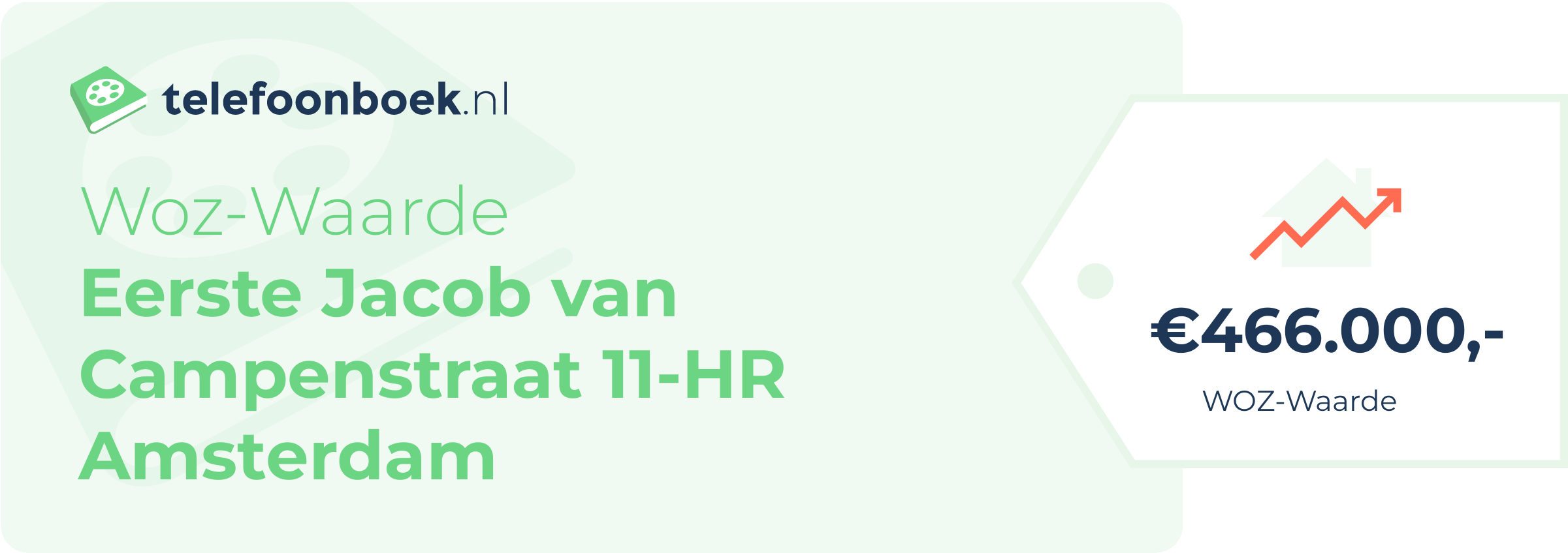 WOZ-waarde Eerste Jacob Van Campenstraat 11-HR Amsterdam