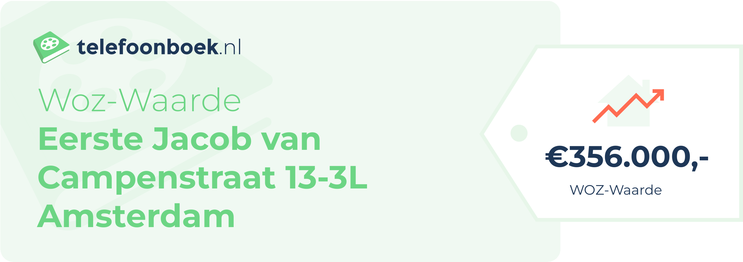 WOZ-waarde Eerste Jacob Van Campenstraat 13-3L Amsterdam