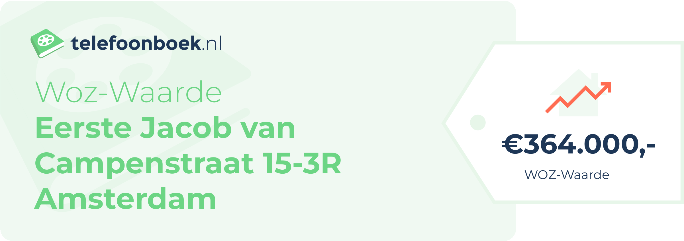 WOZ-waarde Eerste Jacob Van Campenstraat 15-3R Amsterdam