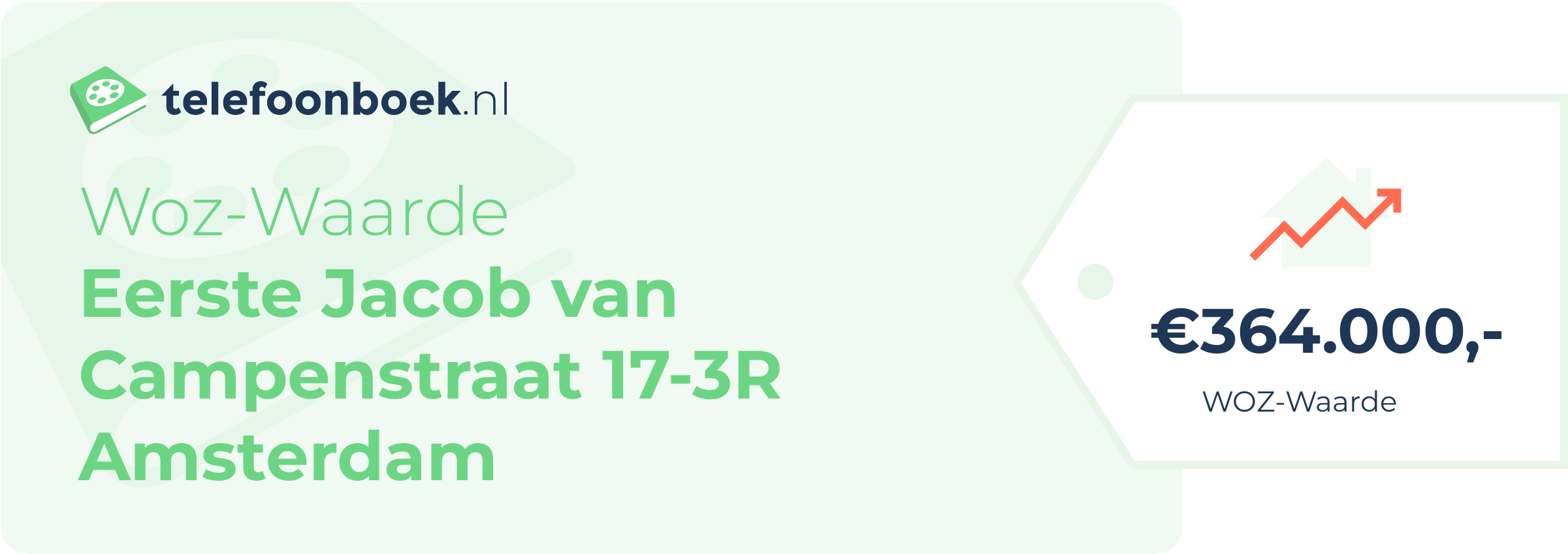 WOZ-waarde Eerste Jacob Van Campenstraat 17-3R Amsterdam