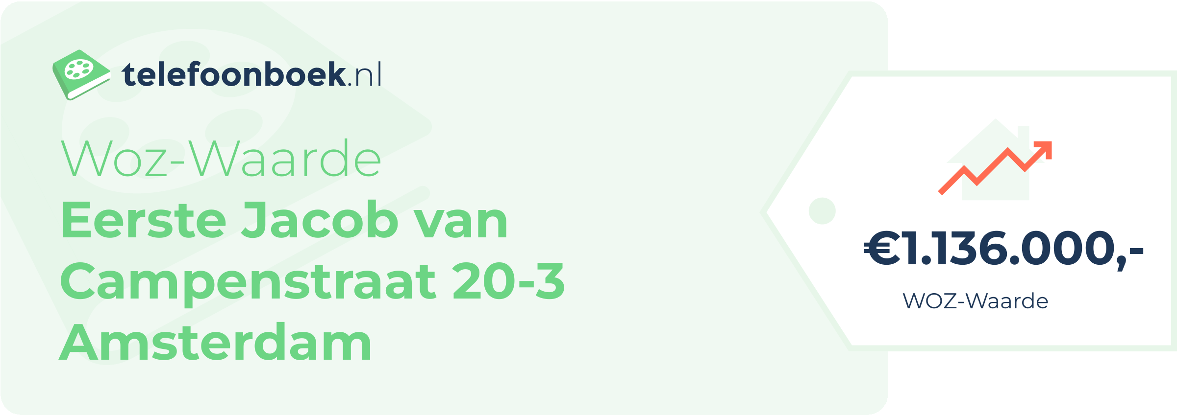 WOZ-waarde Eerste Jacob Van Campenstraat 20-3 Amsterdam