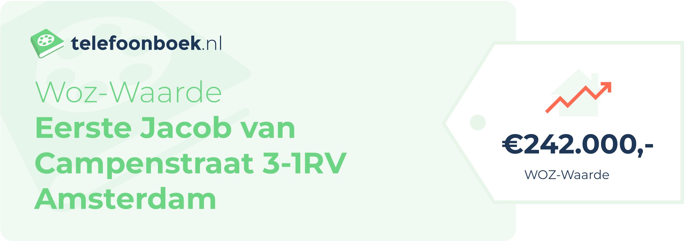 WOZ-waarde Eerste Jacob Van Campenstraat 3-1RV Amsterdam