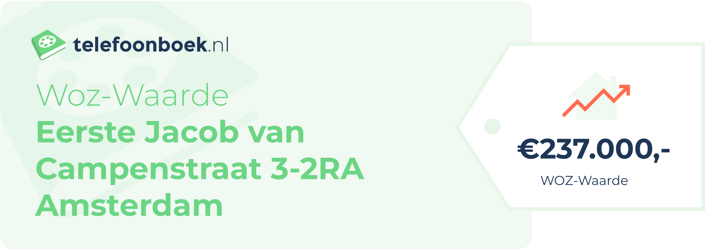 WOZ-waarde Eerste Jacob Van Campenstraat 3-2RA Amsterdam