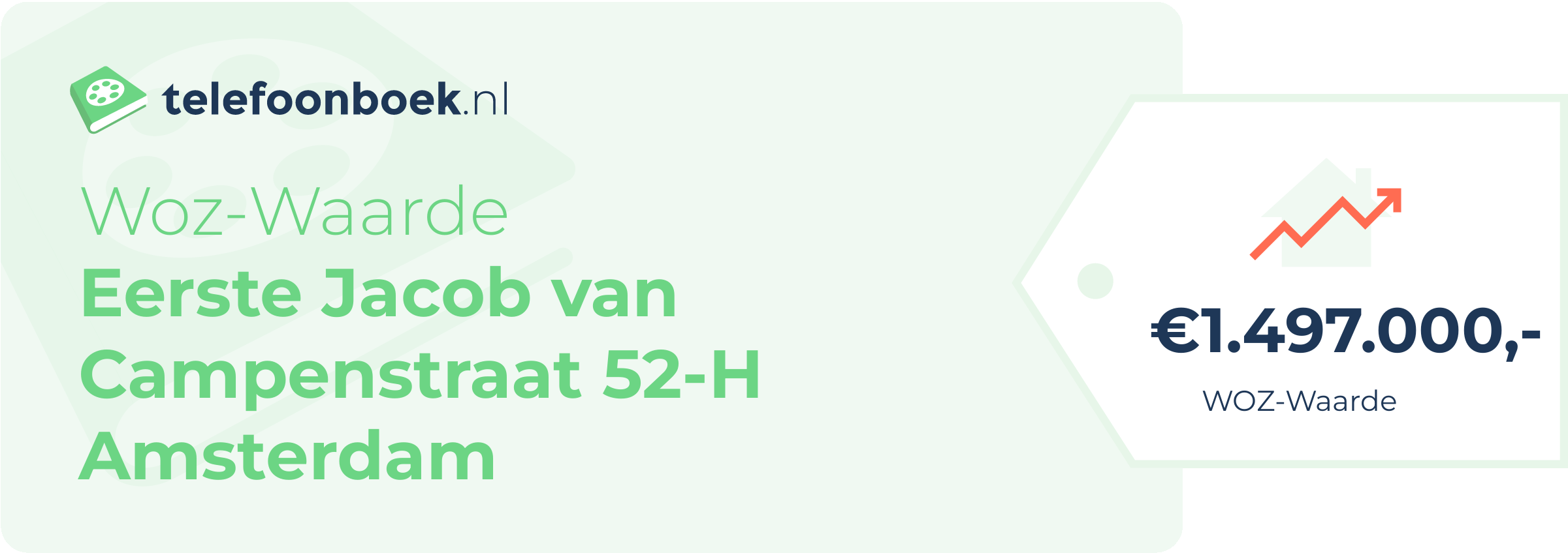 WOZ-waarde Eerste Jacob Van Campenstraat 52-H Amsterdam