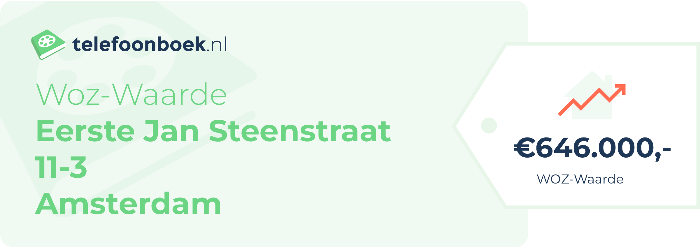 WOZ-waarde Eerste Jan Steenstraat 11-3 Amsterdam