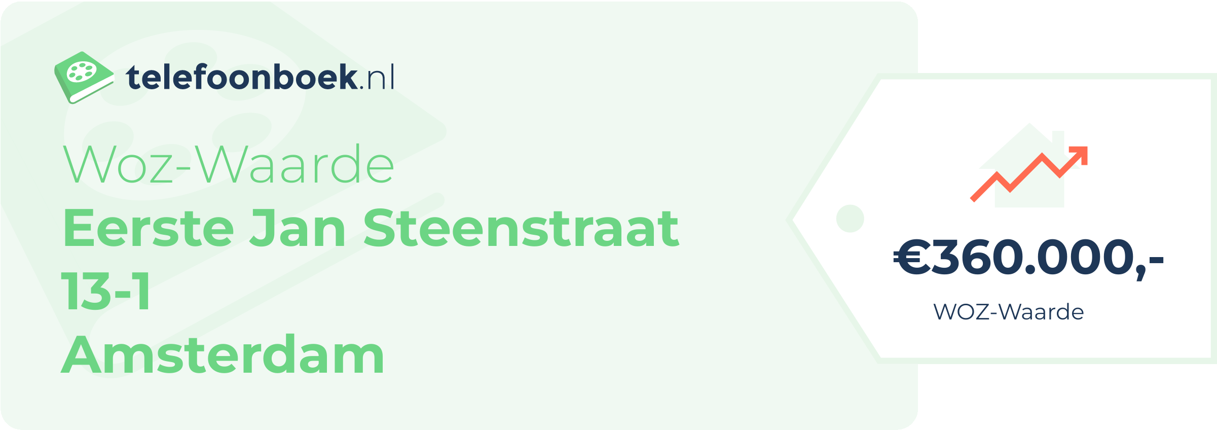 WOZ-waarde Eerste Jan Steenstraat 13-1 Amsterdam
