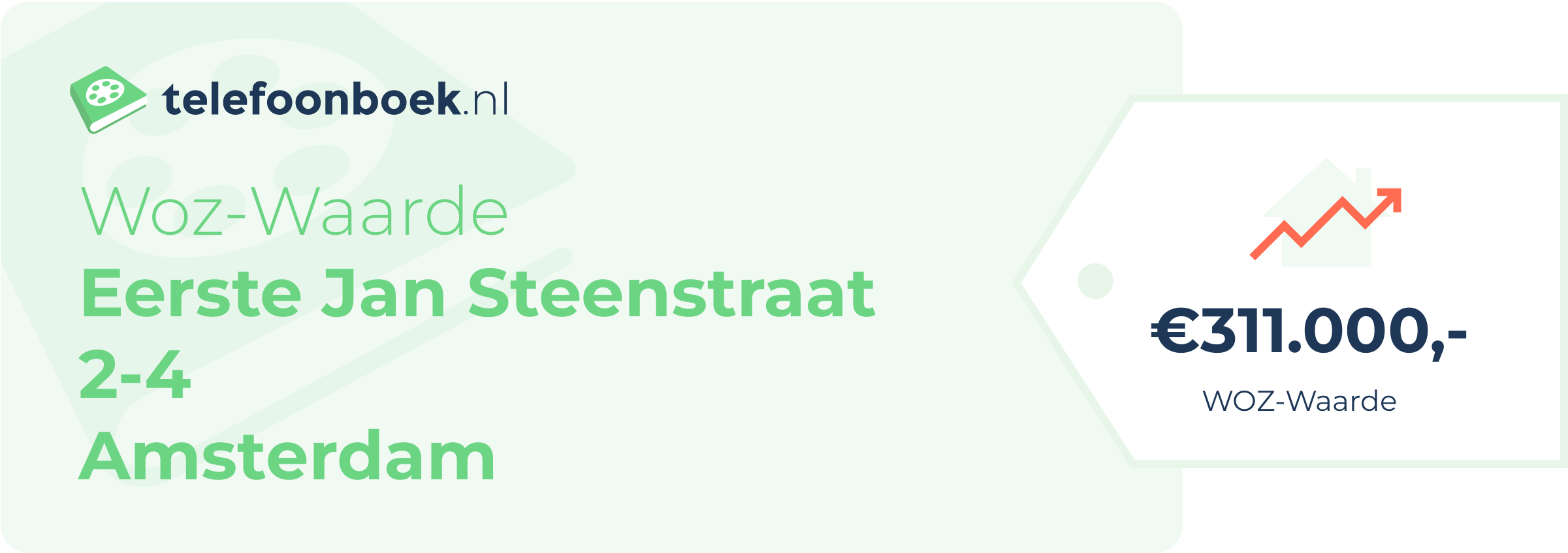 WOZ-waarde Eerste Jan Steenstraat 2-4 Amsterdam