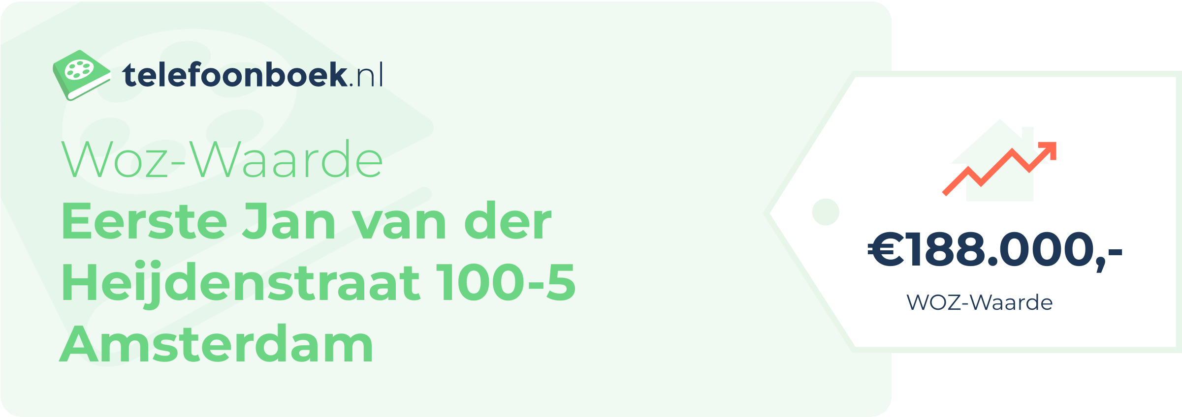 WOZ-waarde Eerste Jan Van Der Heijdenstraat 100-5 Amsterdam