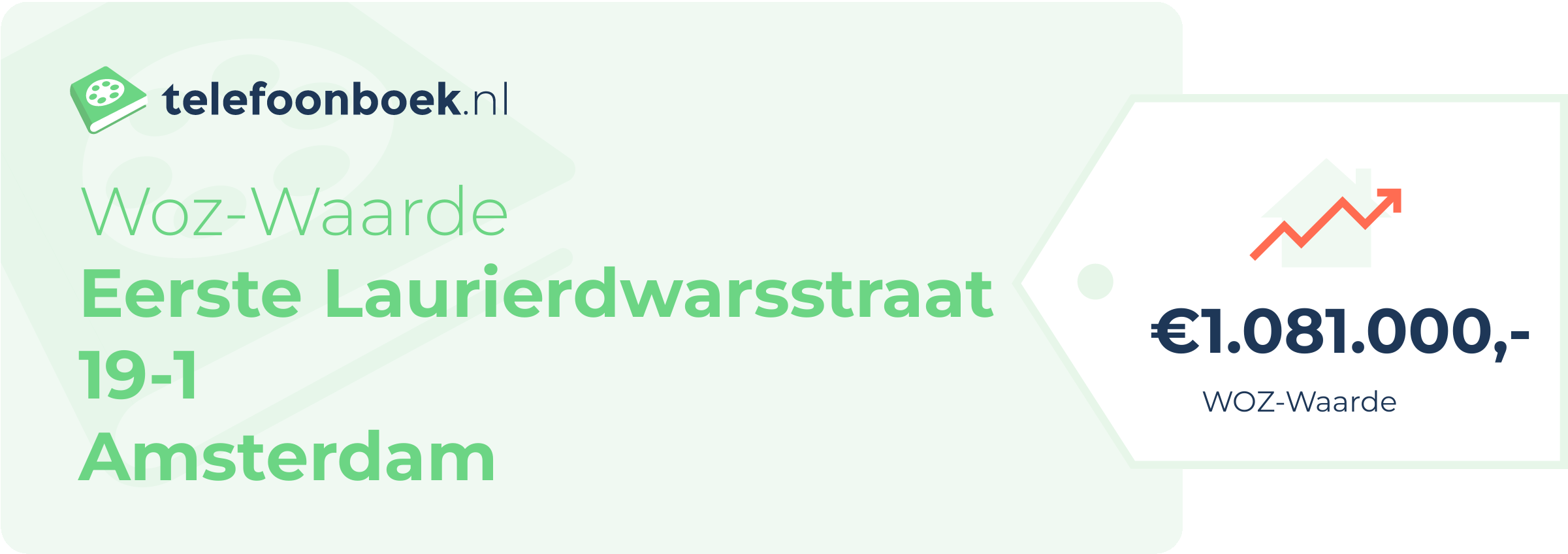 WOZ-waarde Eerste Laurierdwarsstraat 19-1 Amsterdam
