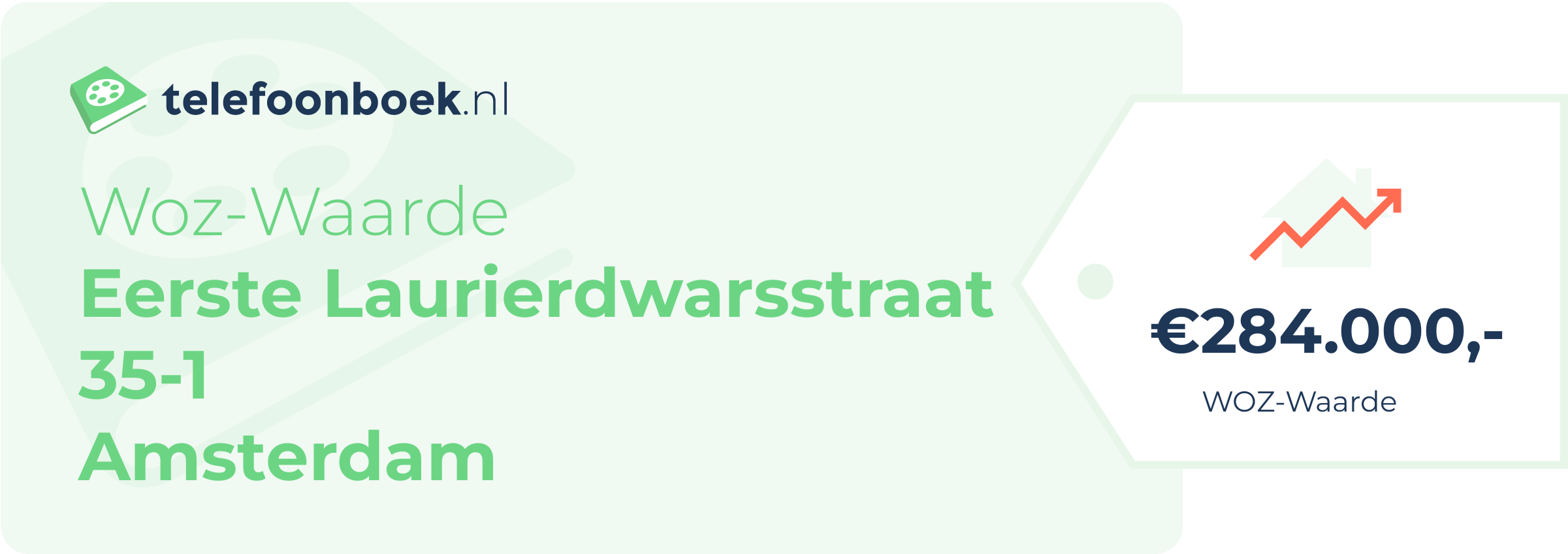 WOZ-waarde Eerste Laurierdwarsstraat 35-1 Amsterdam