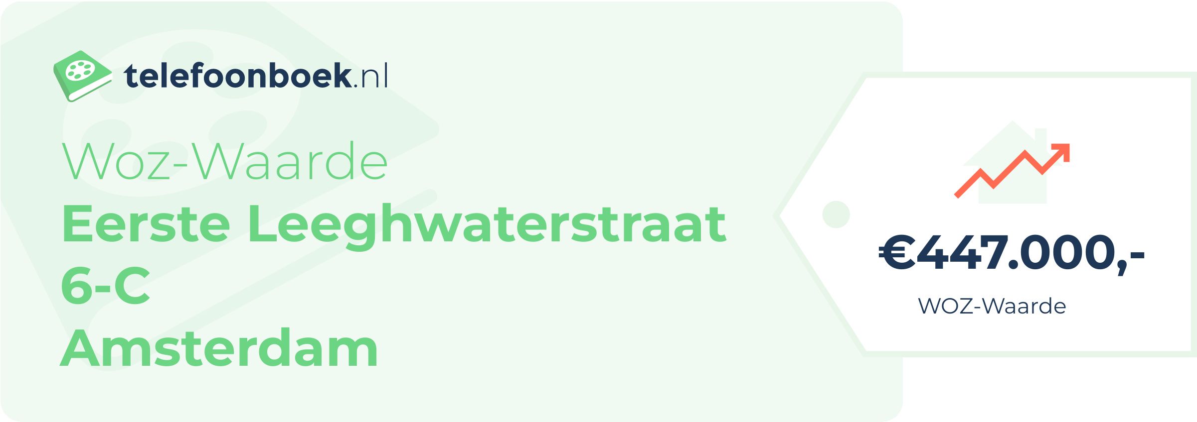 WOZ-waarde Eerste Leeghwaterstraat 6-C Amsterdam
