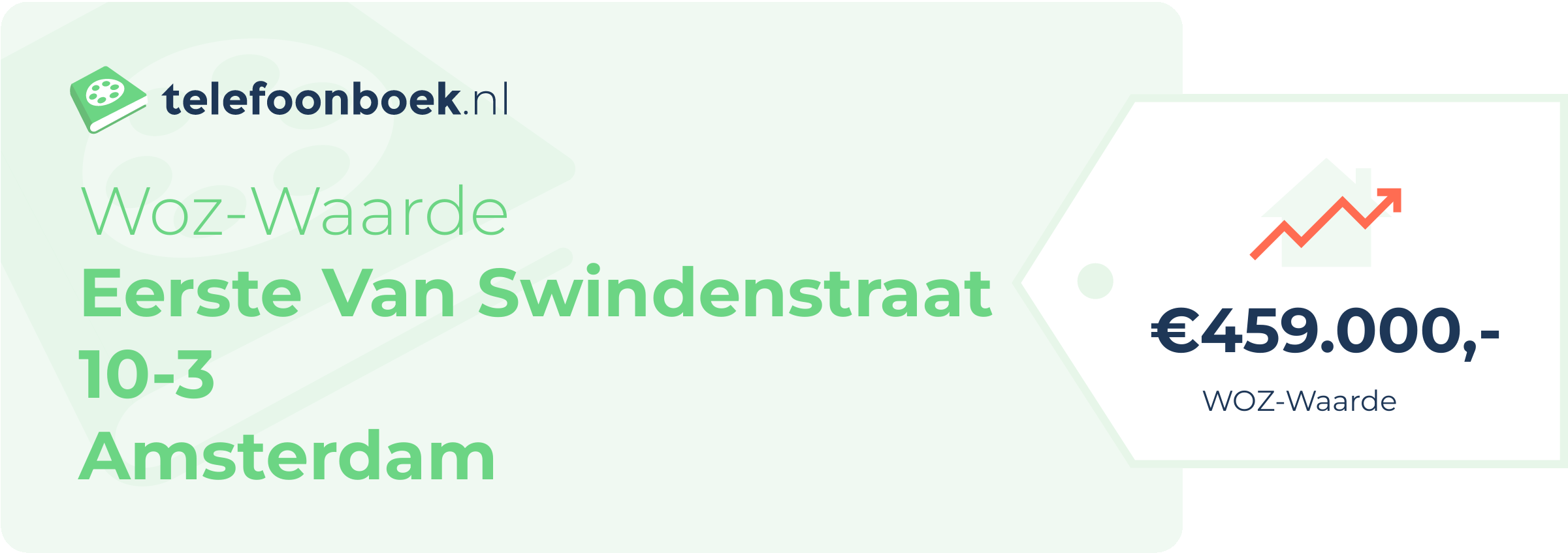 WOZ-waarde Eerste Van Swindenstraat 10-3 Amsterdam