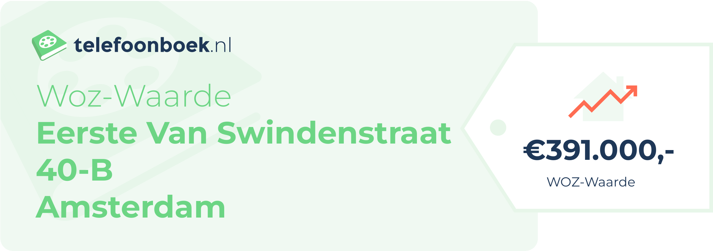 WOZ-waarde Eerste Van Swindenstraat 40-B Amsterdam
