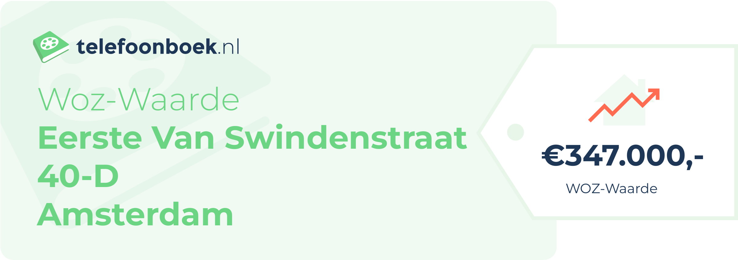 WOZ-waarde Eerste Van Swindenstraat 40-D Amsterdam