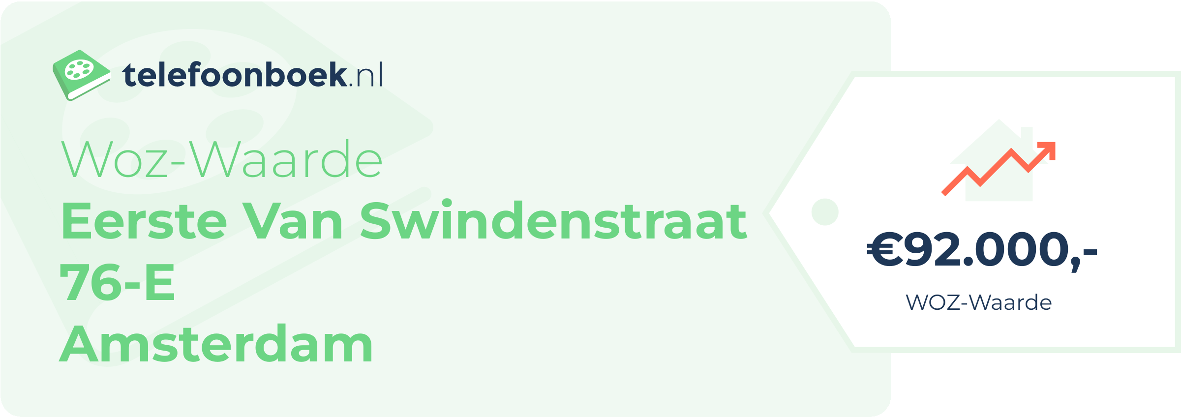 WOZ-waarde Eerste Van Swindenstraat 76-E Amsterdam