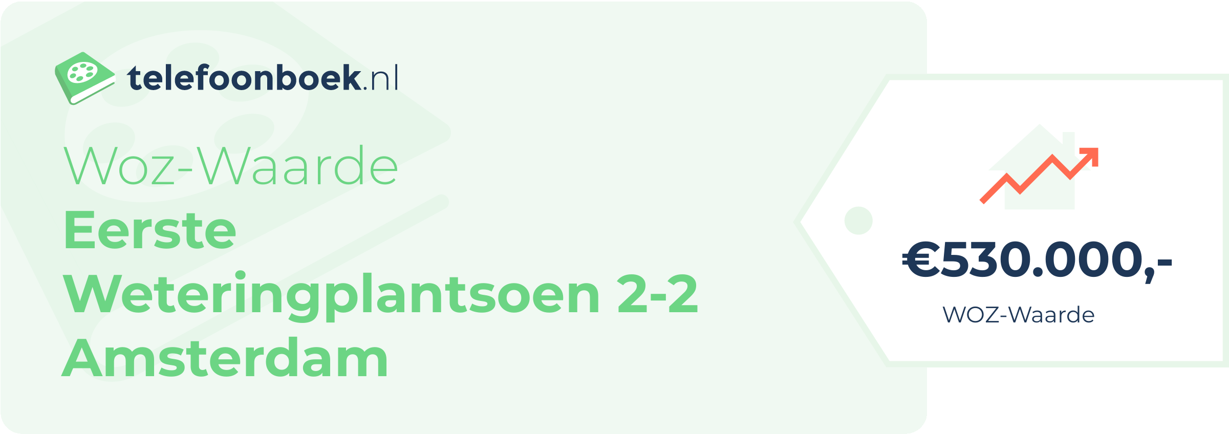 WOZ-waarde Eerste Weteringplantsoen 2-2 Amsterdam