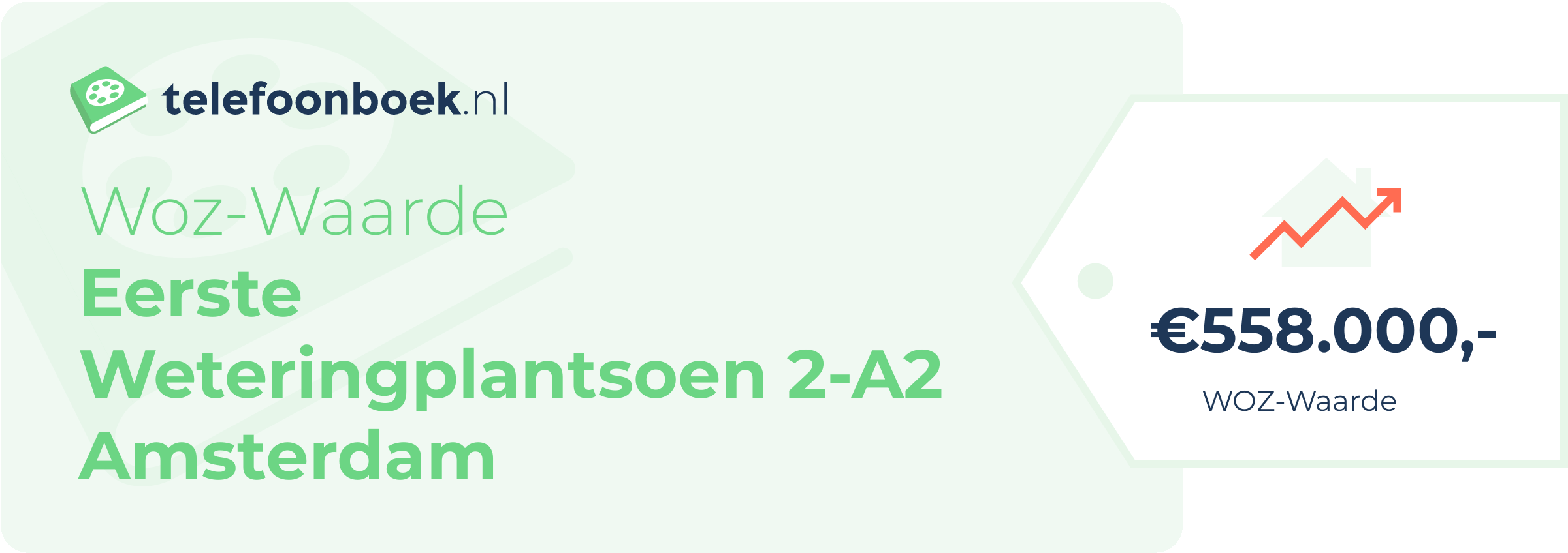 WOZ-waarde Eerste Weteringplantsoen 2-A2 Amsterdam