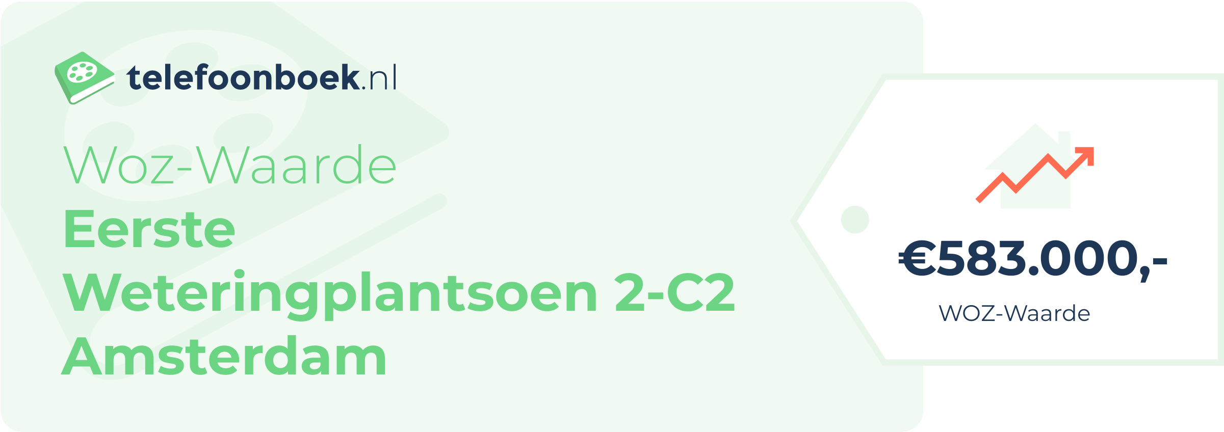 WOZ-waarde Eerste Weteringplantsoen 2-C2 Amsterdam