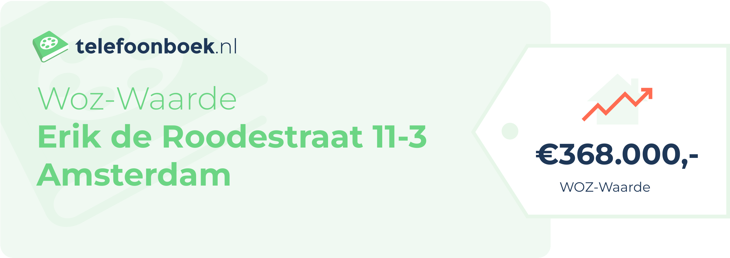 WOZ-waarde Erik De Roodestraat 11-3 Amsterdam