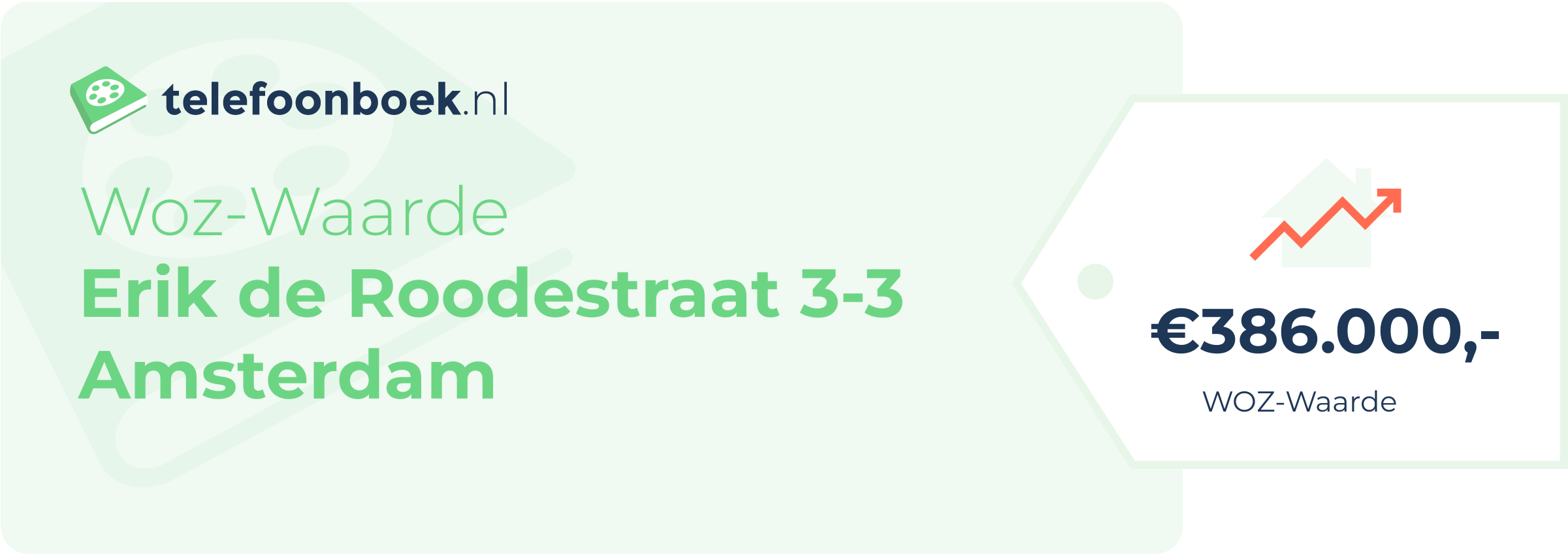 WOZ-waarde Erik De Roodestraat 3-3 Amsterdam