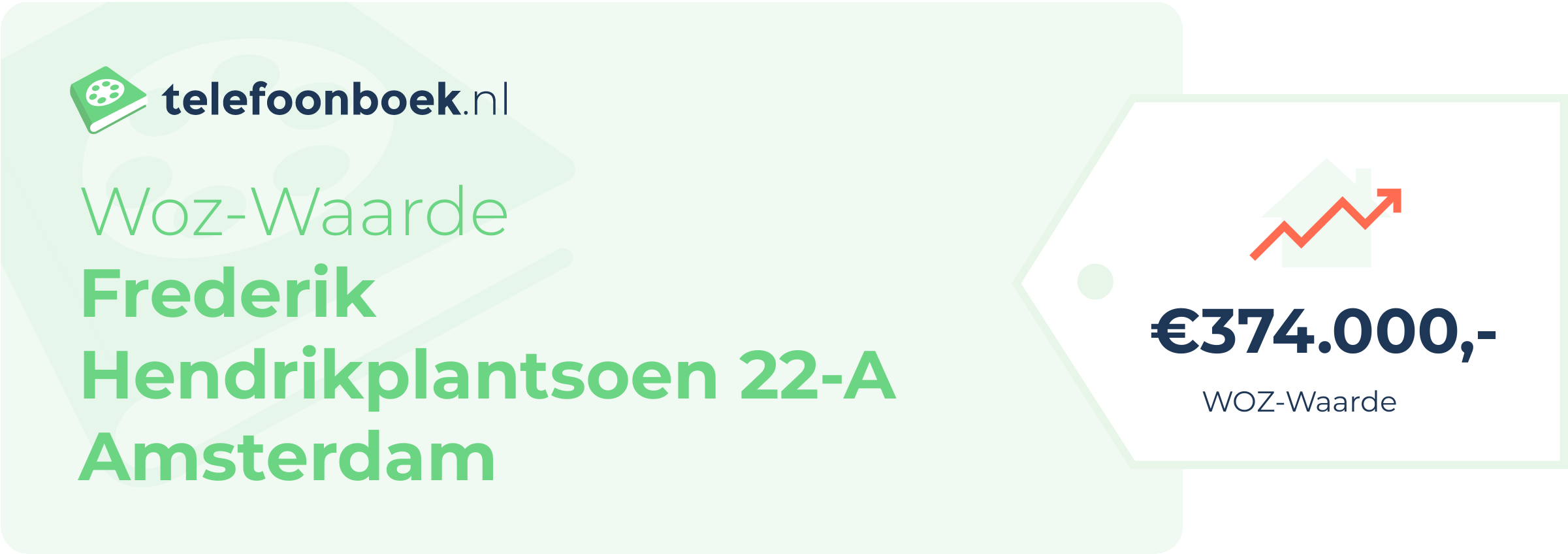 WOZ-waarde Frederik Hendrikplantsoen 22-A Amsterdam