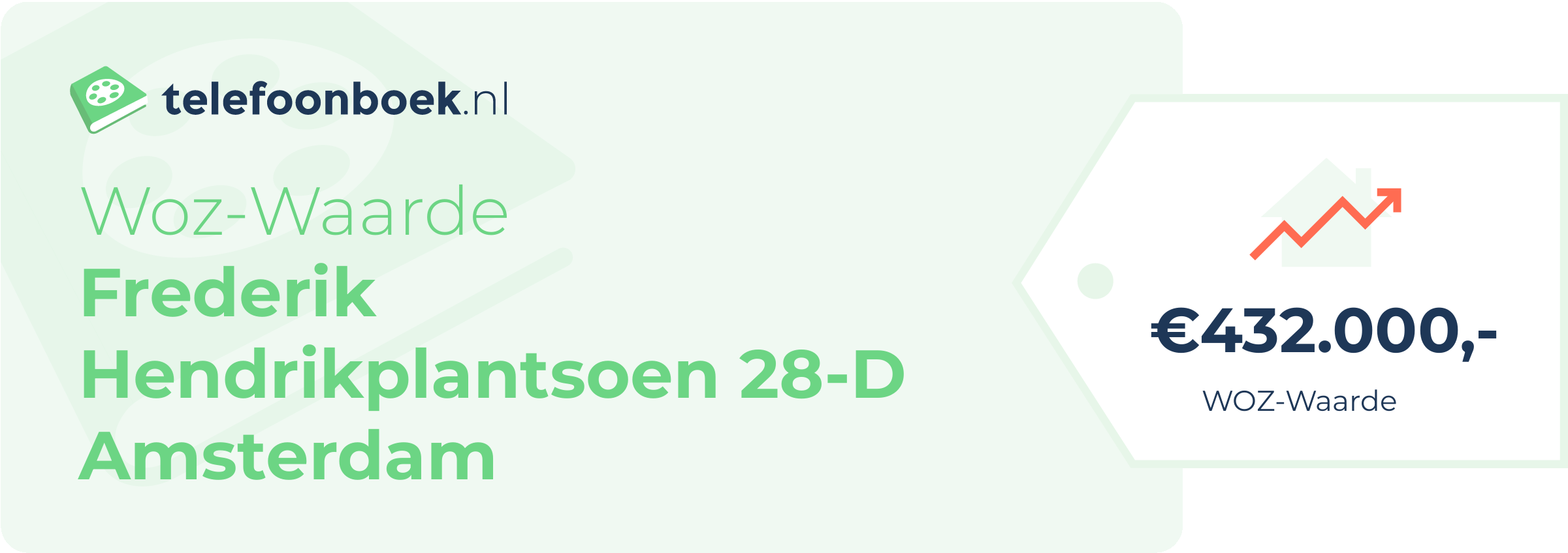 WOZ-waarde Frederik Hendrikplantsoen 28-D Amsterdam