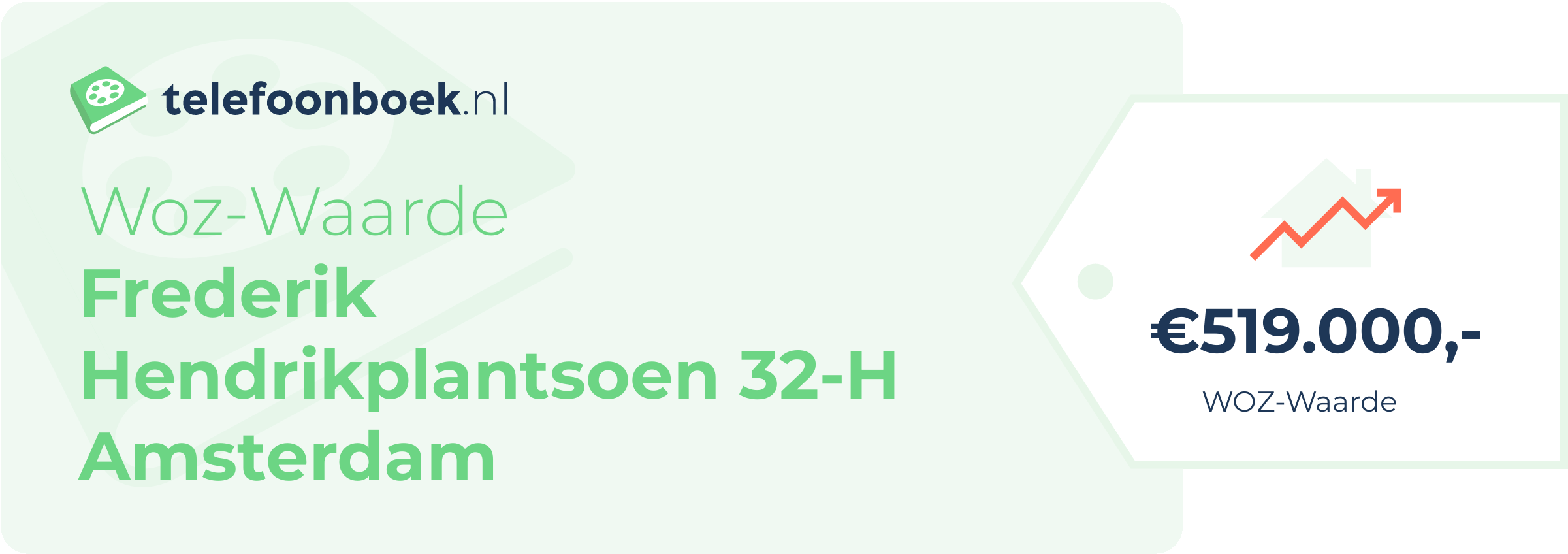 WOZ-waarde Frederik Hendrikplantsoen 32-H Amsterdam