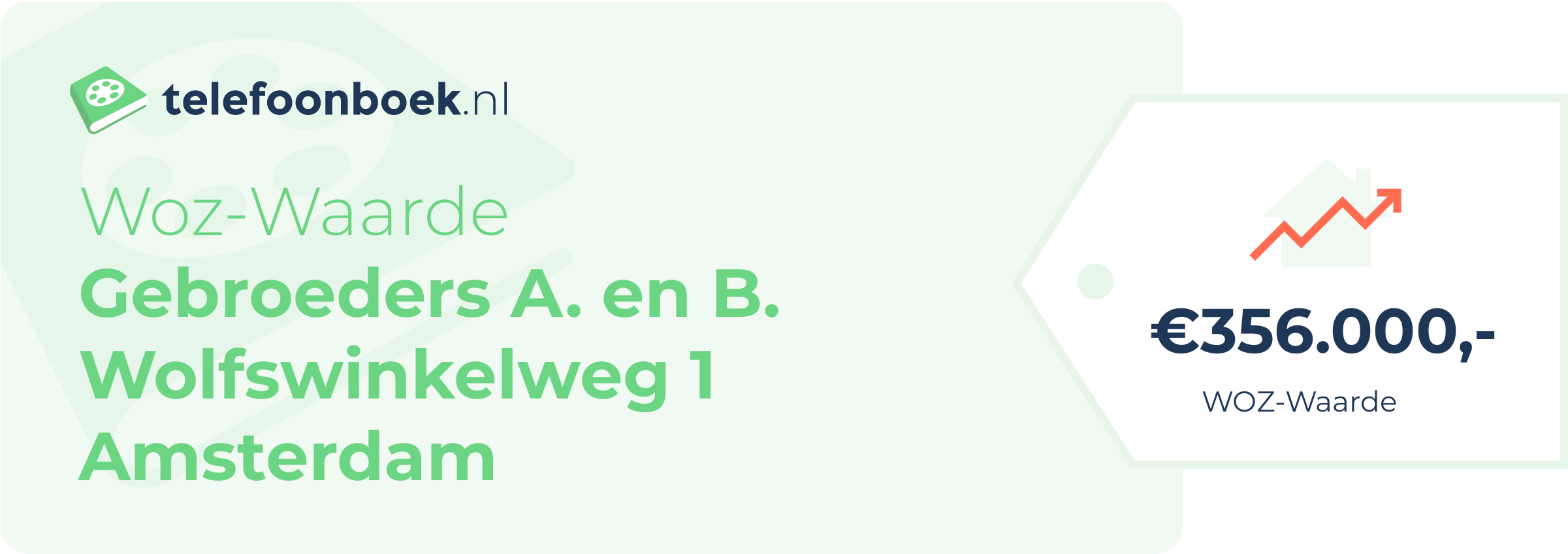 WOZ-waarde Gebroeders A. En B. Wolfswinkelweg 1 Amsterdam