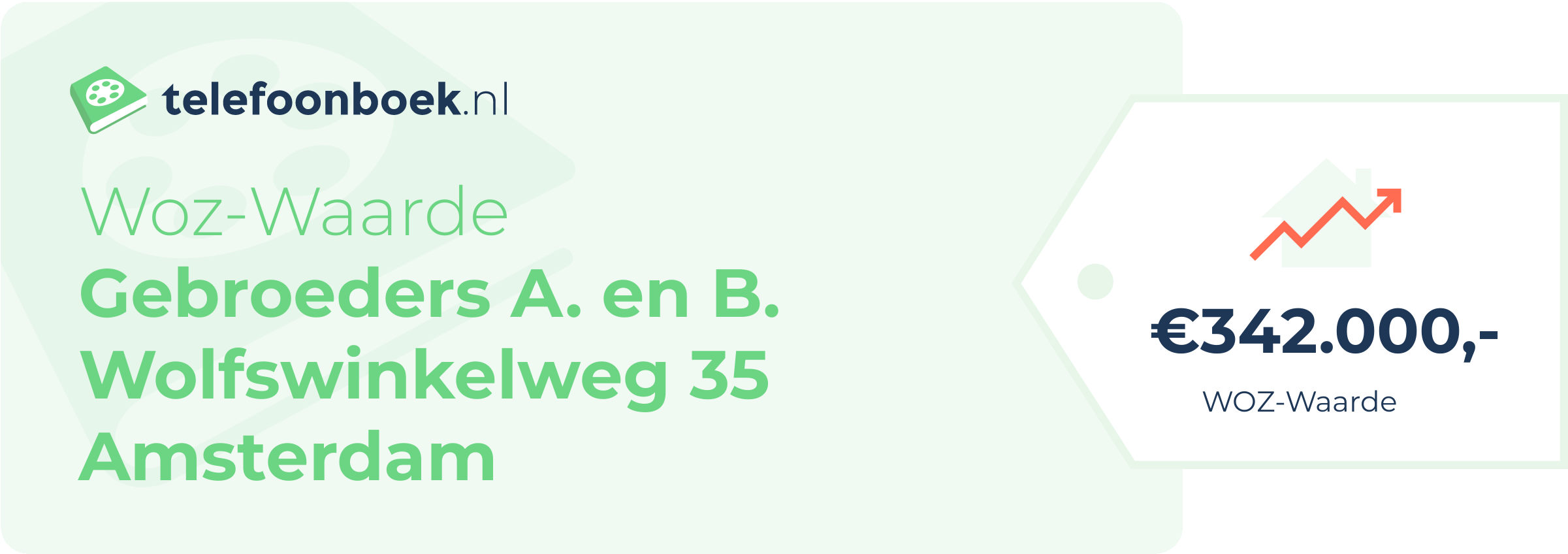 WOZ-waarde Gebroeders A. En B. Wolfswinkelweg 35 Amsterdam