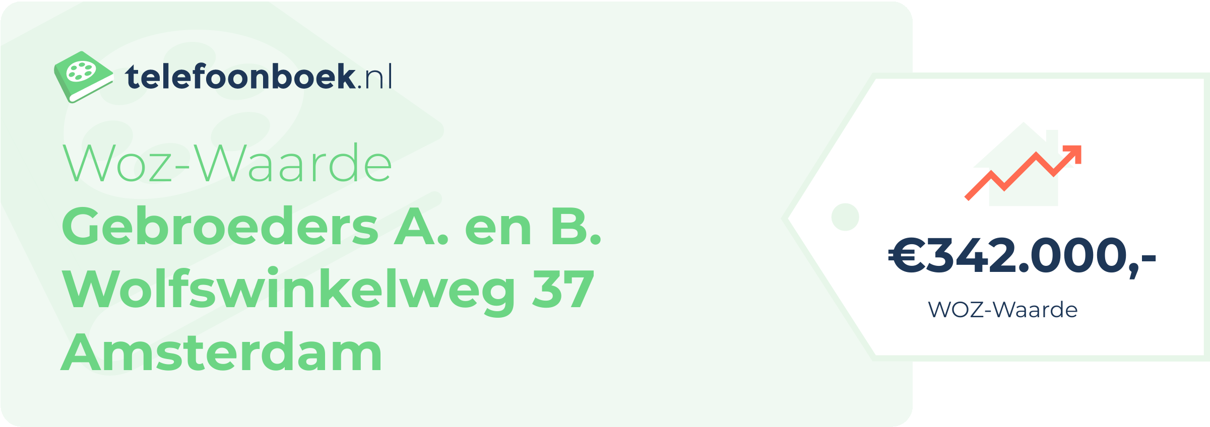 WOZ-waarde Gebroeders A. En B. Wolfswinkelweg 37 Amsterdam