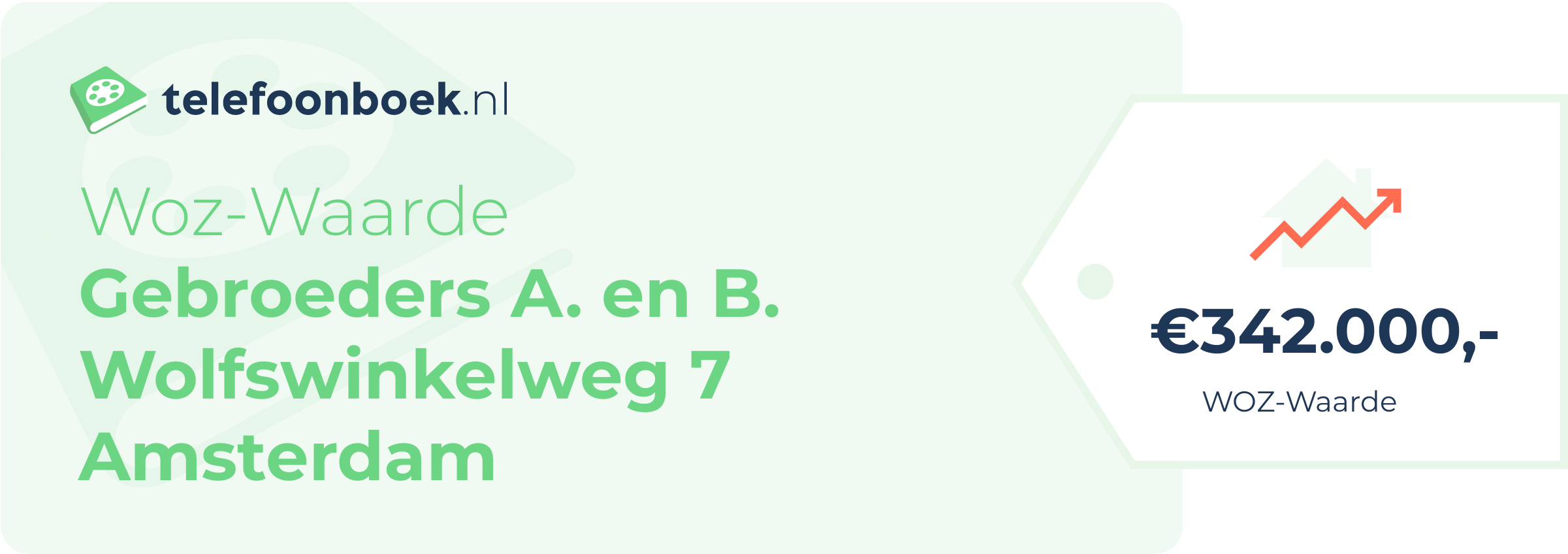 WOZ-waarde Gebroeders A. En B. Wolfswinkelweg 7 Amsterdam