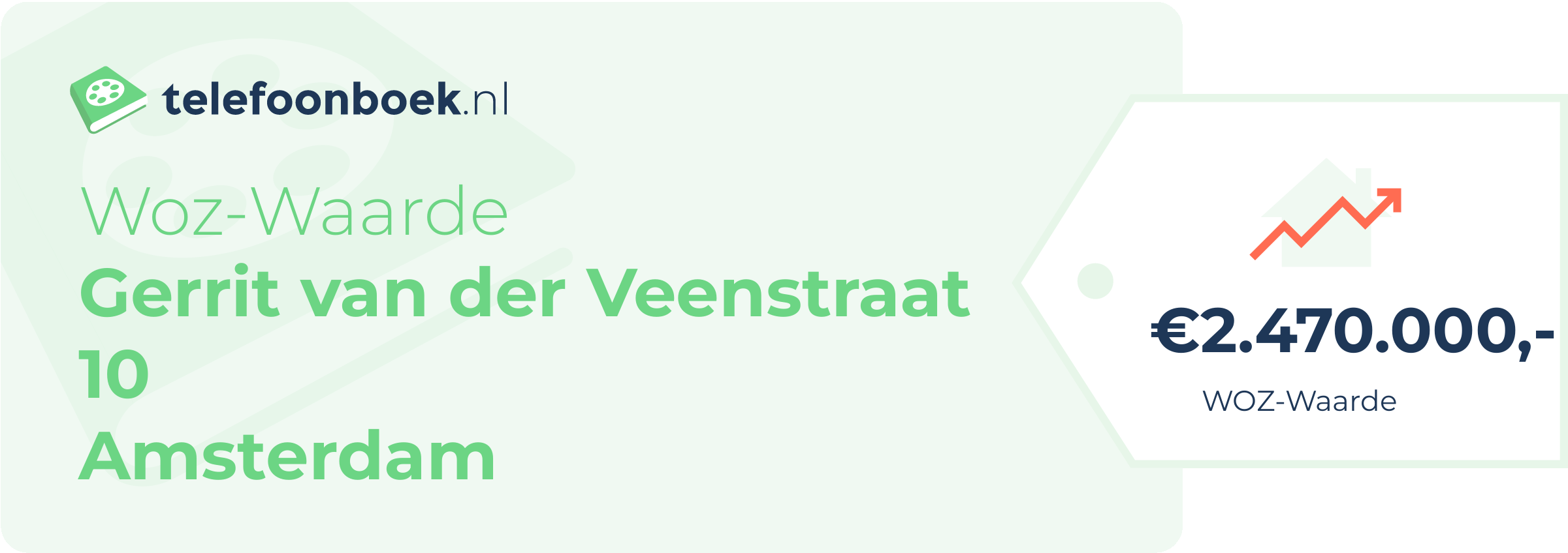 WOZ-waarde Gerrit Van Der Veenstraat 10 Amsterdam