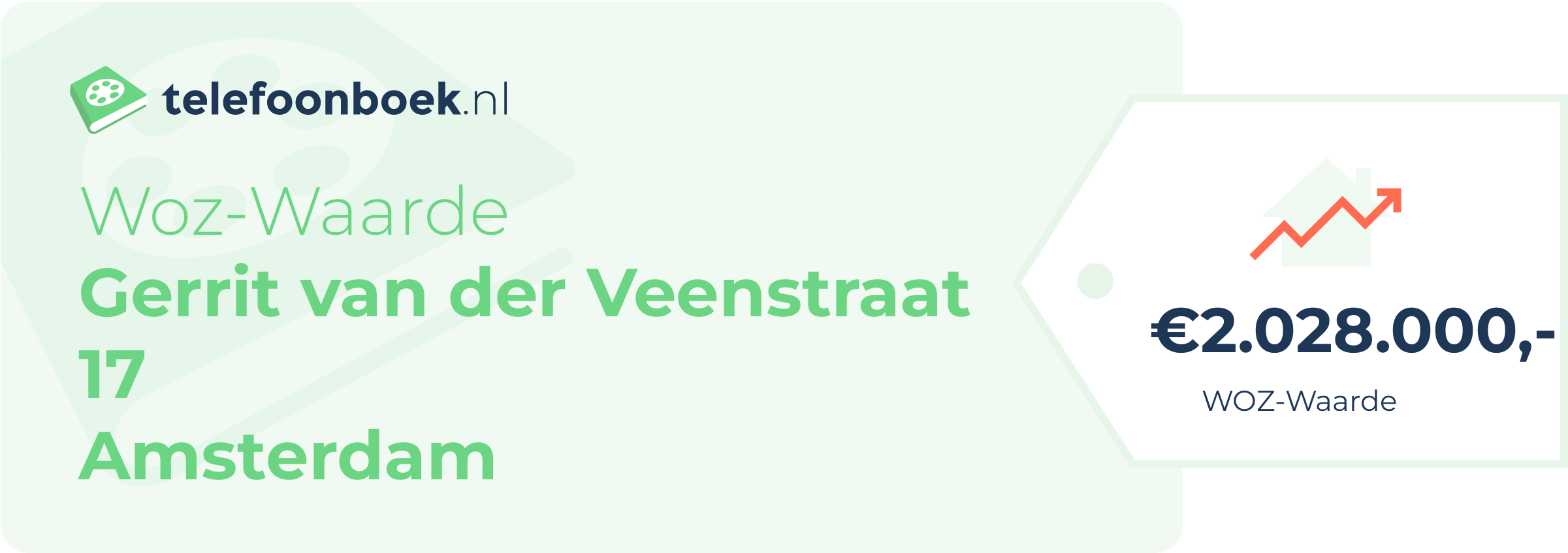 WOZ-waarde Gerrit Van Der Veenstraat 17 Amsterdam