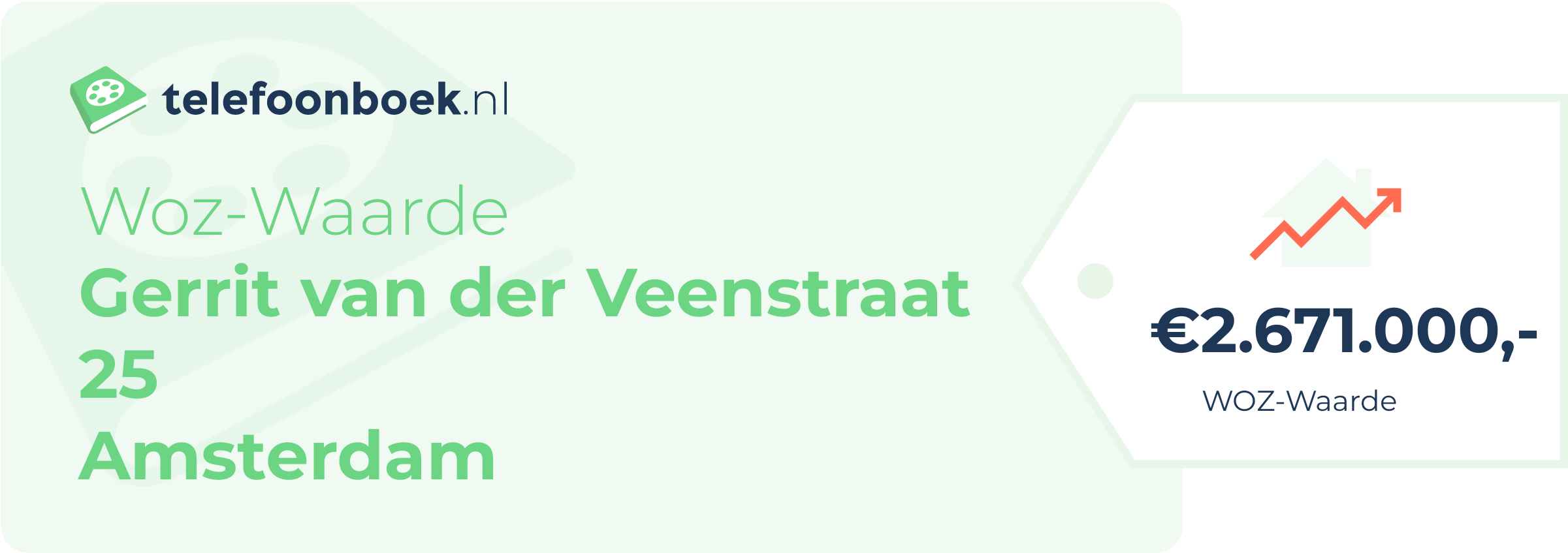 WOZ-waarde Gerrit Van Der Veenstraat 25 Amsterdam