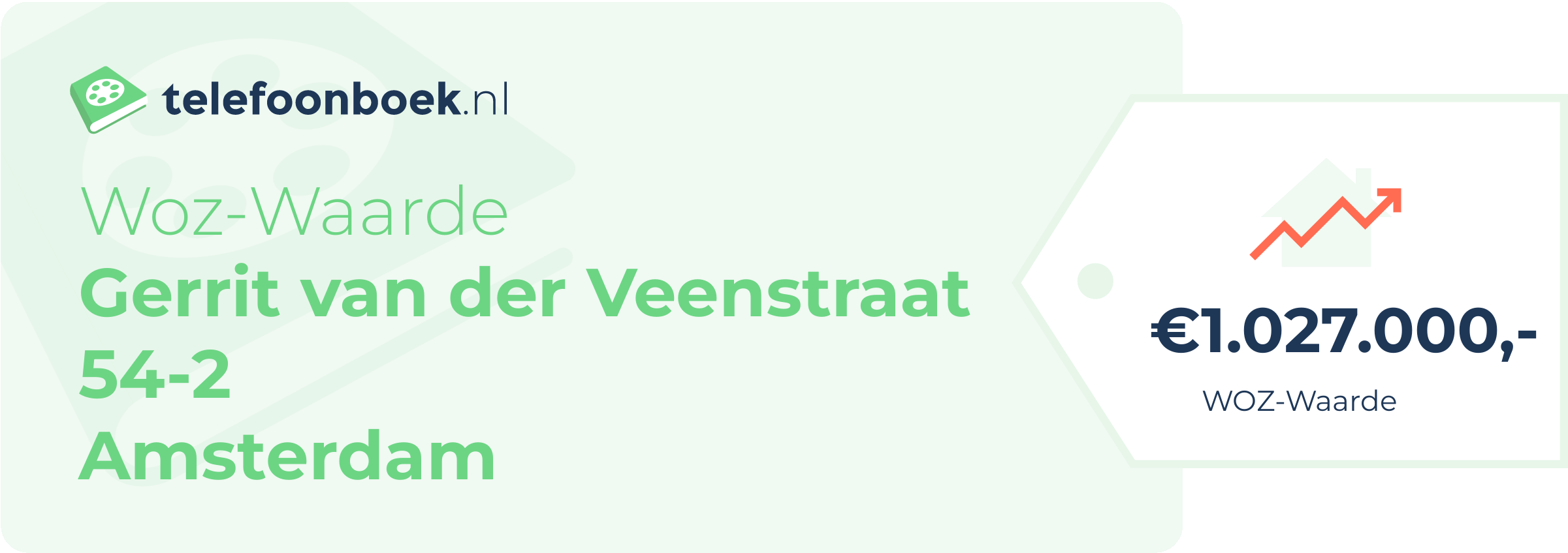 WOZ-waarde Gerrit Van Der Veenstraat 54-2 Amsterdam