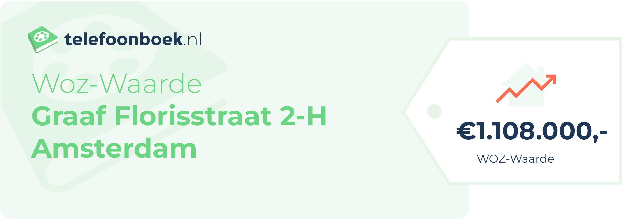 WOZ-waarde Graaf Florisstraat 2-H Amsterdam