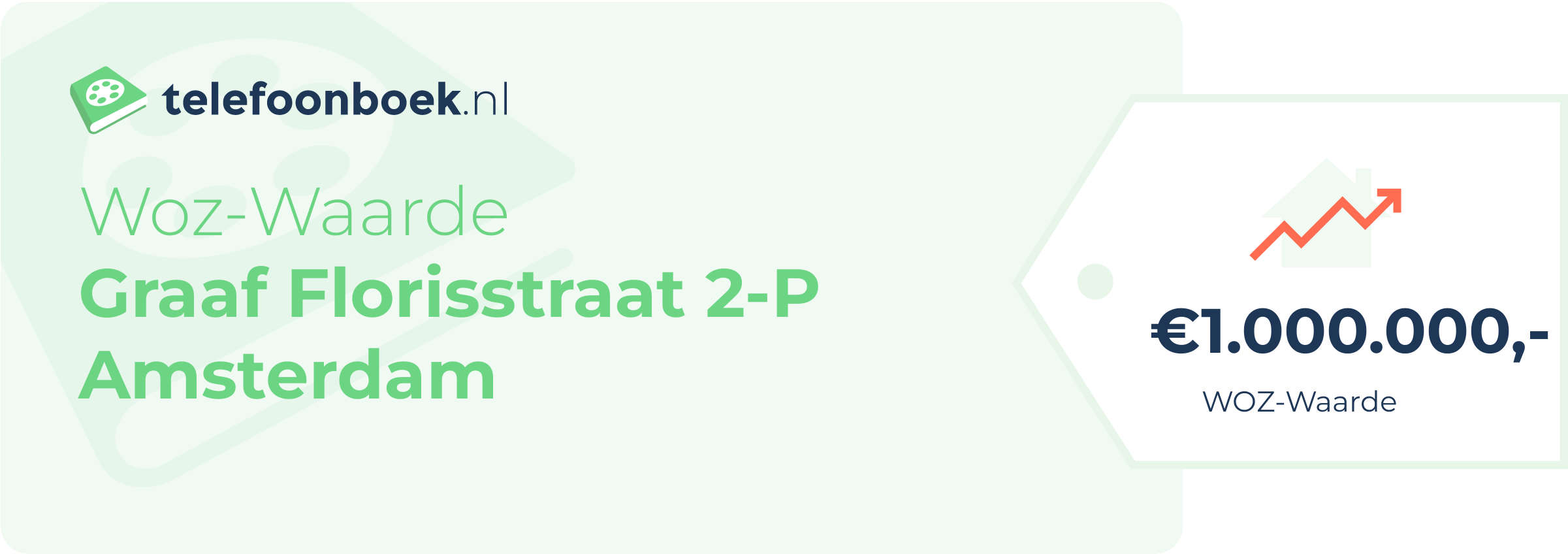 WOZ-waarde Graaf Florisstraat 2-P Amsterdam