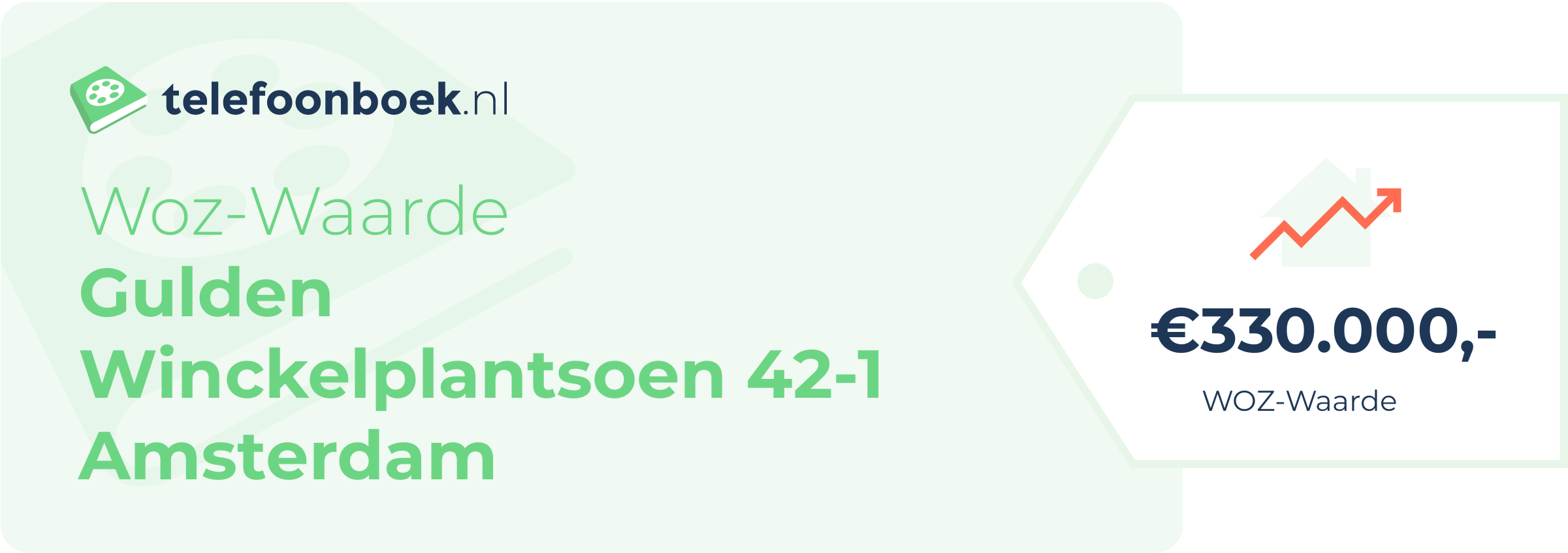 WOZ-waarde Gulden Winckelplantsoen 42-1 Amsterdam