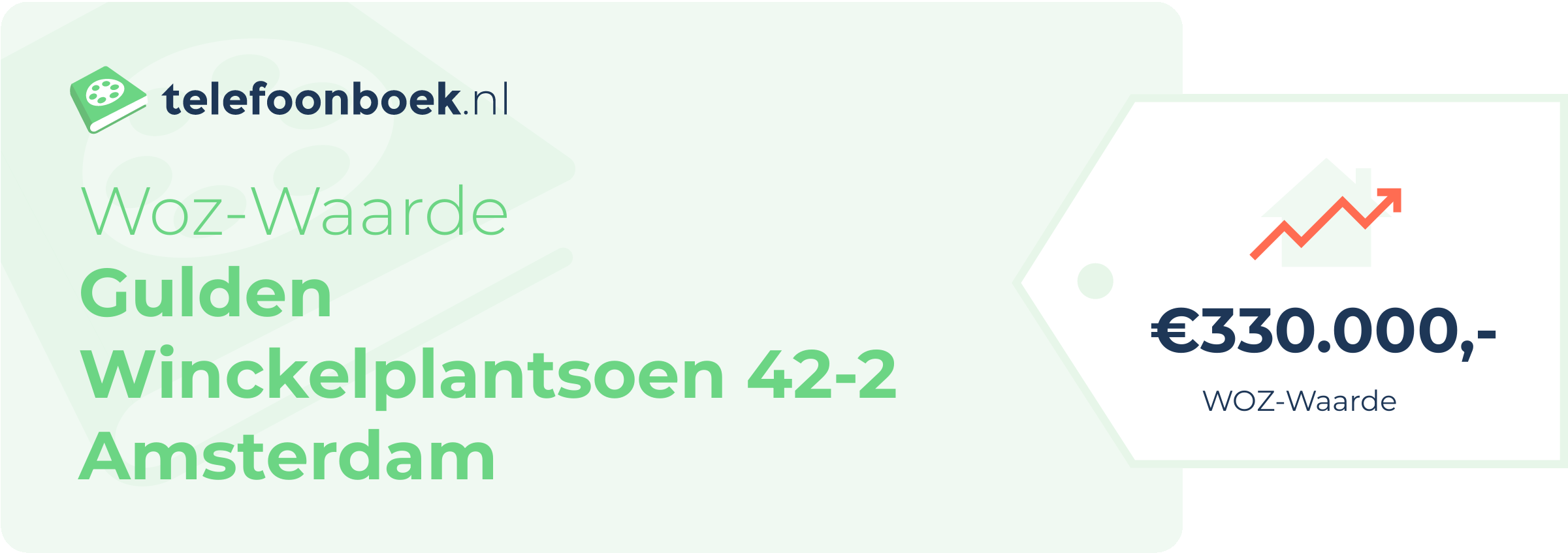 WOZ-waarde Gulden Winckelplantsoen 42-2 Amsterdam