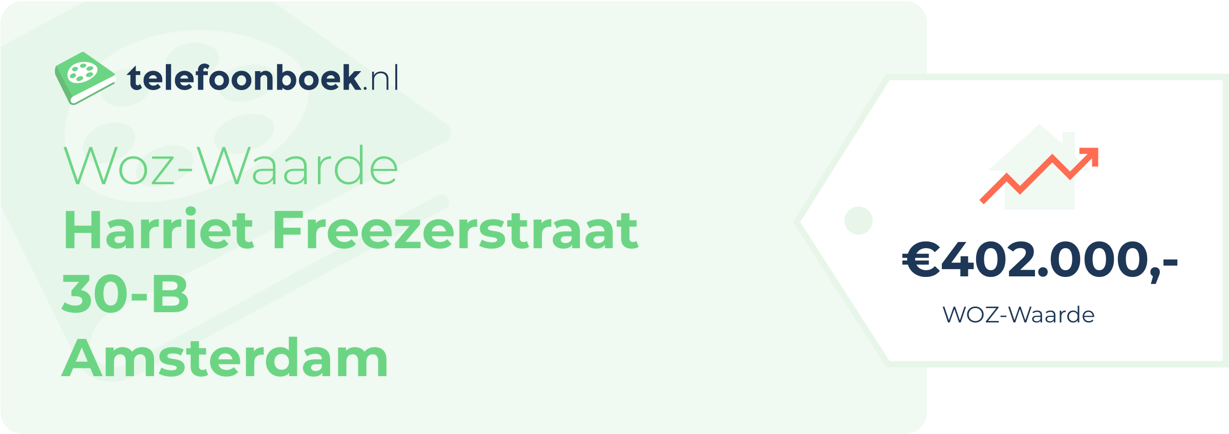 WOZ-waarde Harriet Freezerstraat 30-B Amsterdam