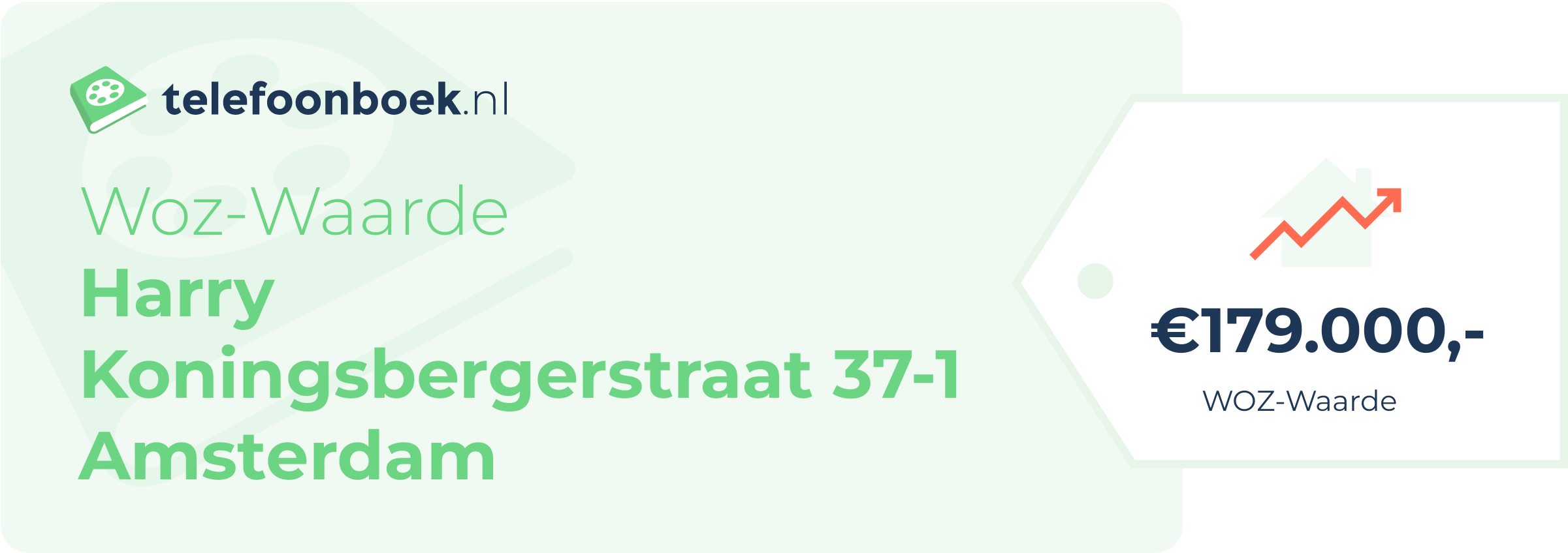 WOZ-waarde Harry Koningsbergerstraat 37-1 Amsterdam