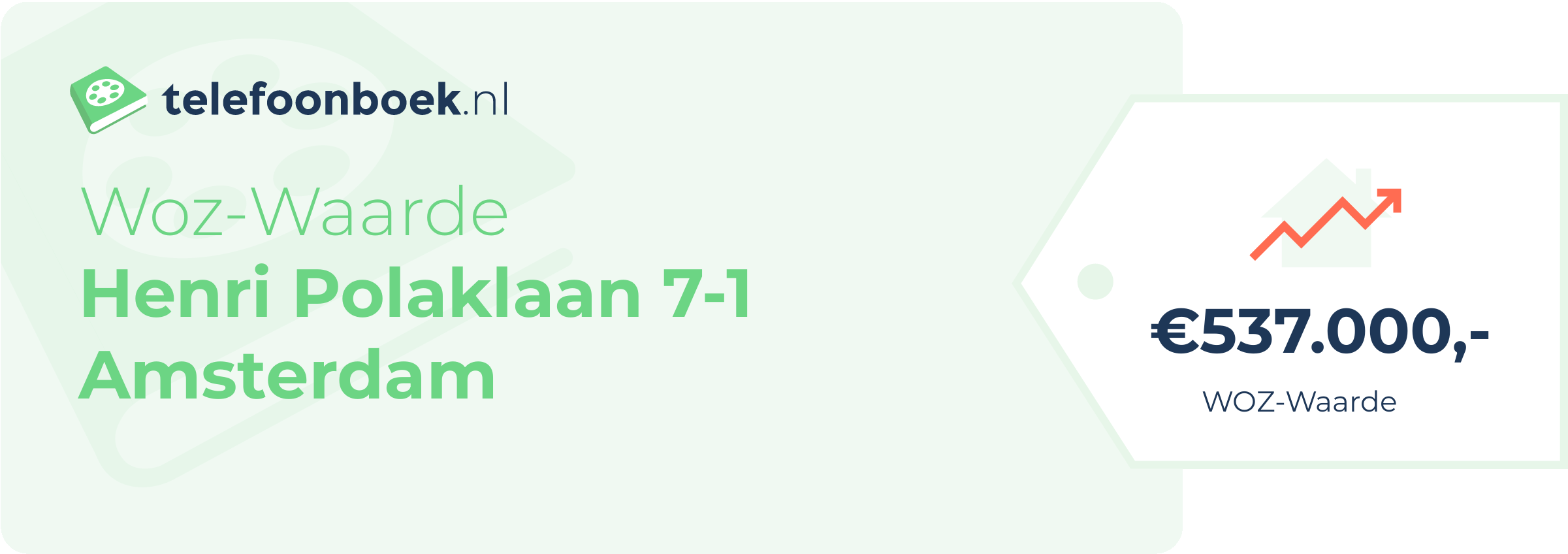 WOZ-waarde Henri Polaklaan 7-1 Amsterdam