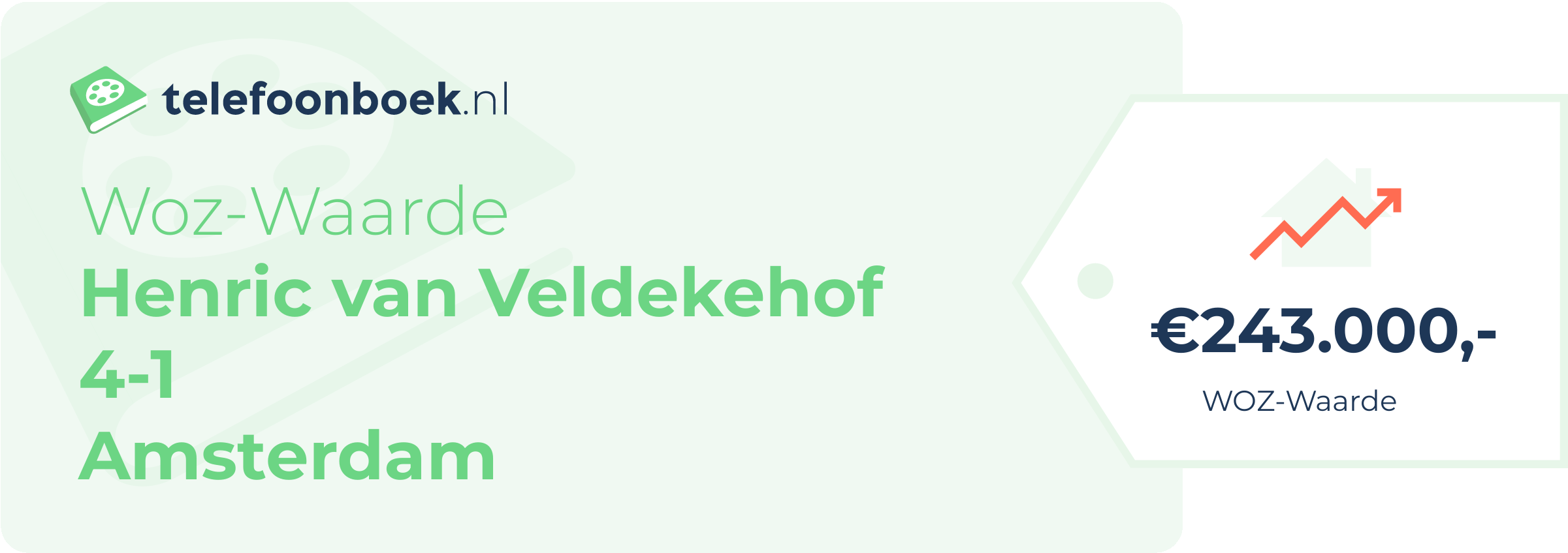 WOZ-waarde Henric Van Veldekehof 4-1 Amsterdam