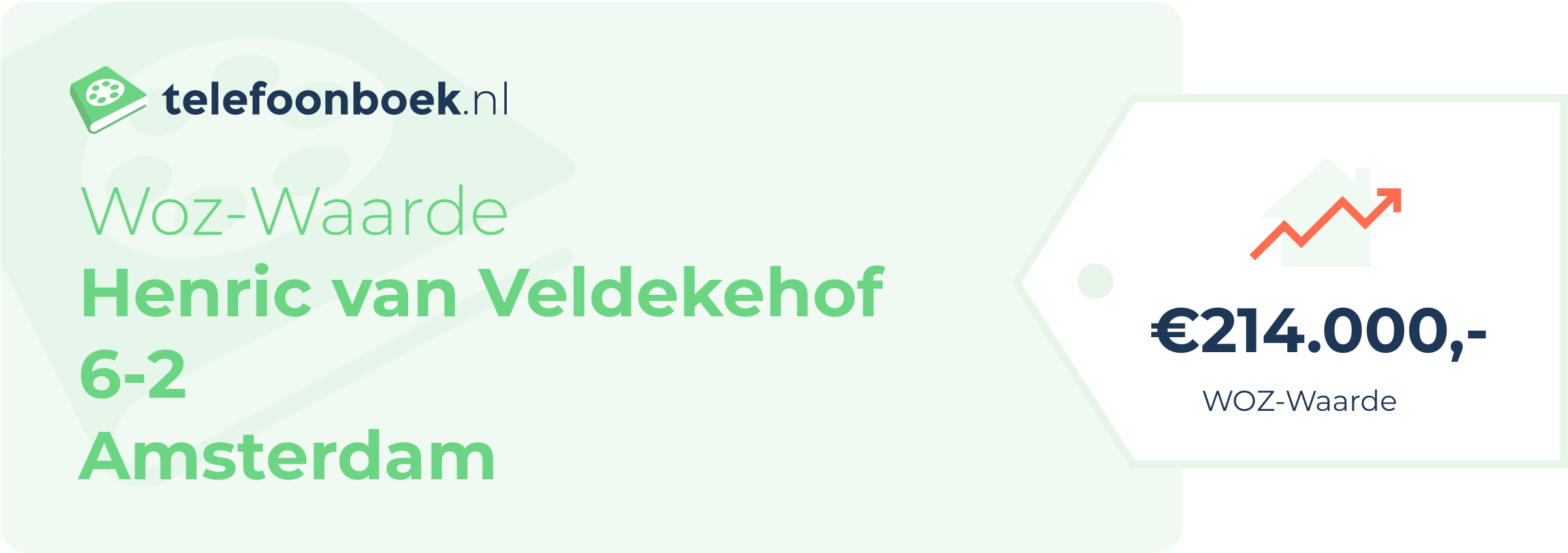 WOZ-waarde Henric Van Veldekehof 6-2 Amsterdam
